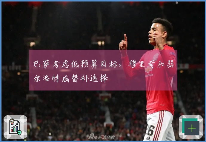 巴萨考虑低预算目标，穆里奇和瑟尔洛特成替补选择